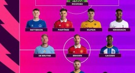 梅开二度！哈兰德当选英超官方评曼市德比全场最佳，获82%投票